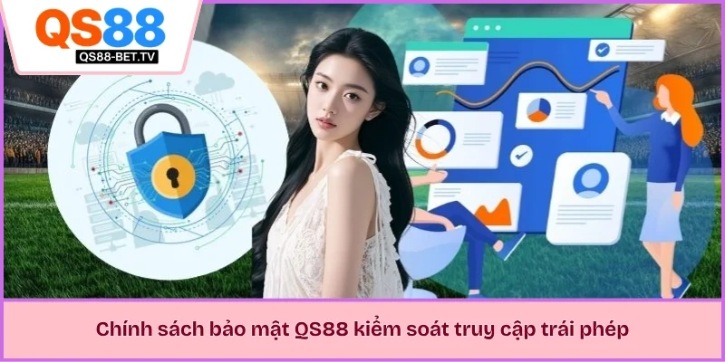 Chính sách bảo mật QS88 kiểm soát truy cập trái phép